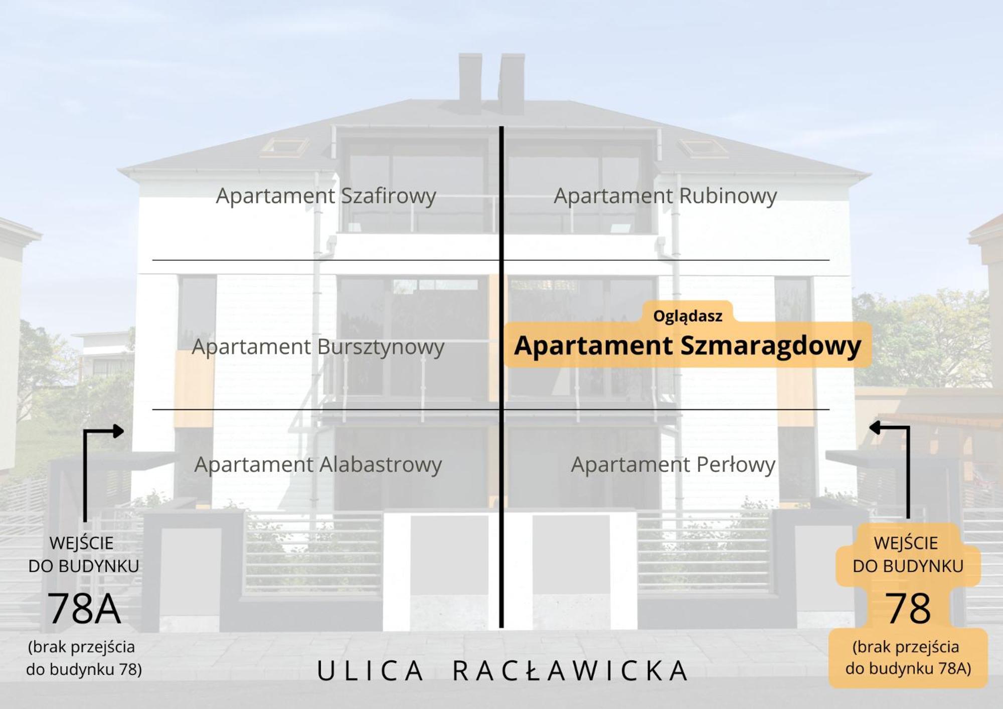 פוזנן Willa Raclawicka Apartments חדר תמונה